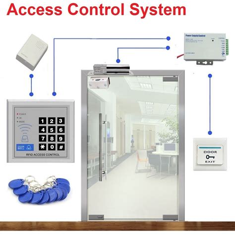 rfid door lock access control system kit electric lock new|rfid door locks for office.